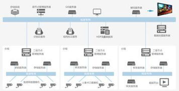 物聯(lián)網(wǎng)全景動(dòng)態(tài)圖譜2.0 盤點(diǎn)國(guó)內(nèi)主要計(jì)算機(jī)視覺(jué)算法初創(chuàng)公司